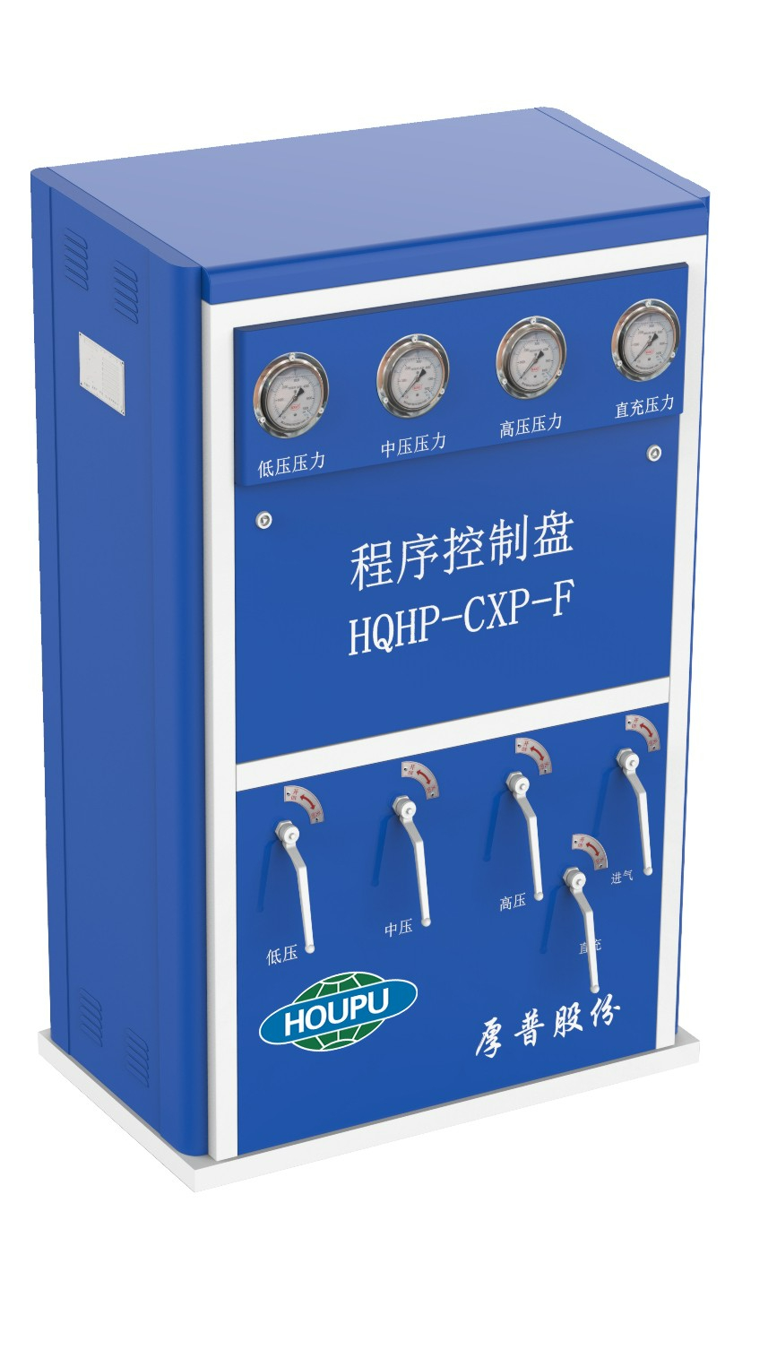 Панель приоритета