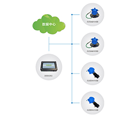 ДЕТЕКТОР УТЕЧКИ РЕЗЕРВУАРА С ДВОЙНОЙ СТЕНКОЙ